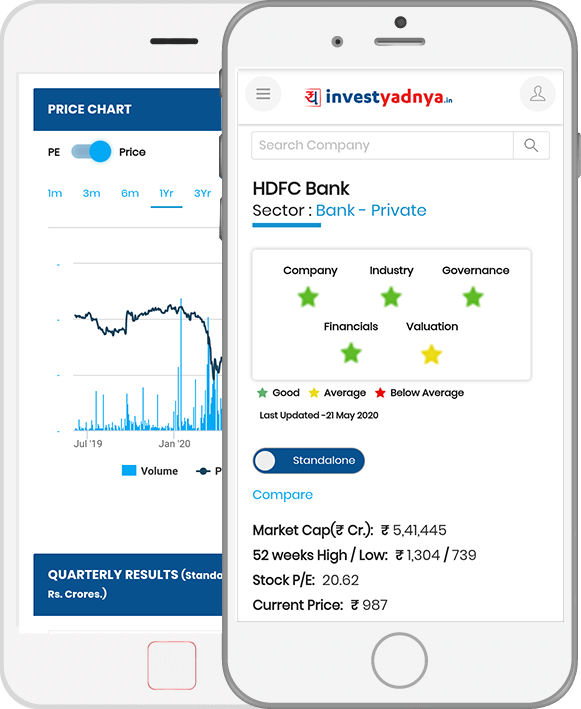 mobile apps, iphone applications